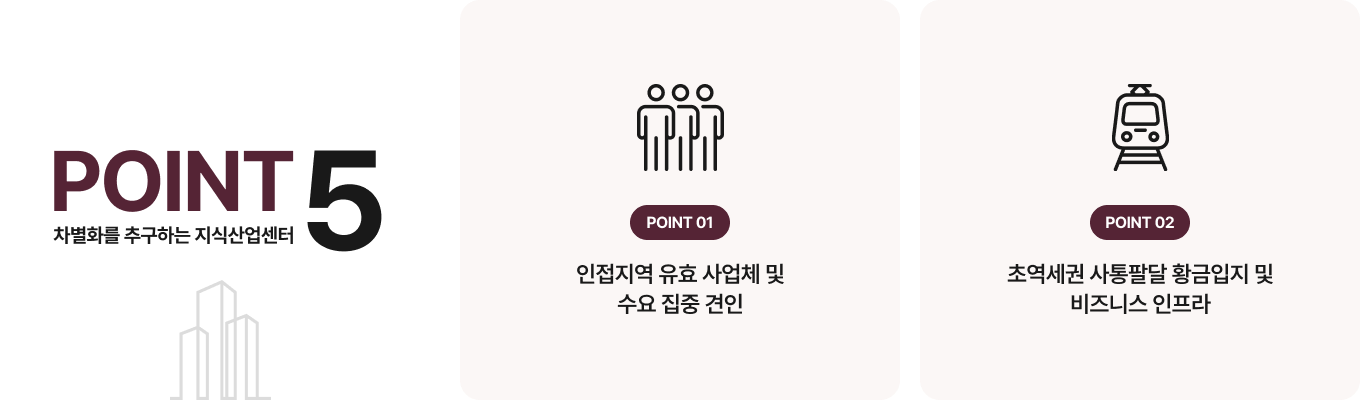 성수 드림빌드-포인트1